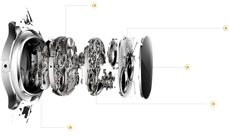 Watch Movement‑Jiangmen Omega After‑Sales Service Center